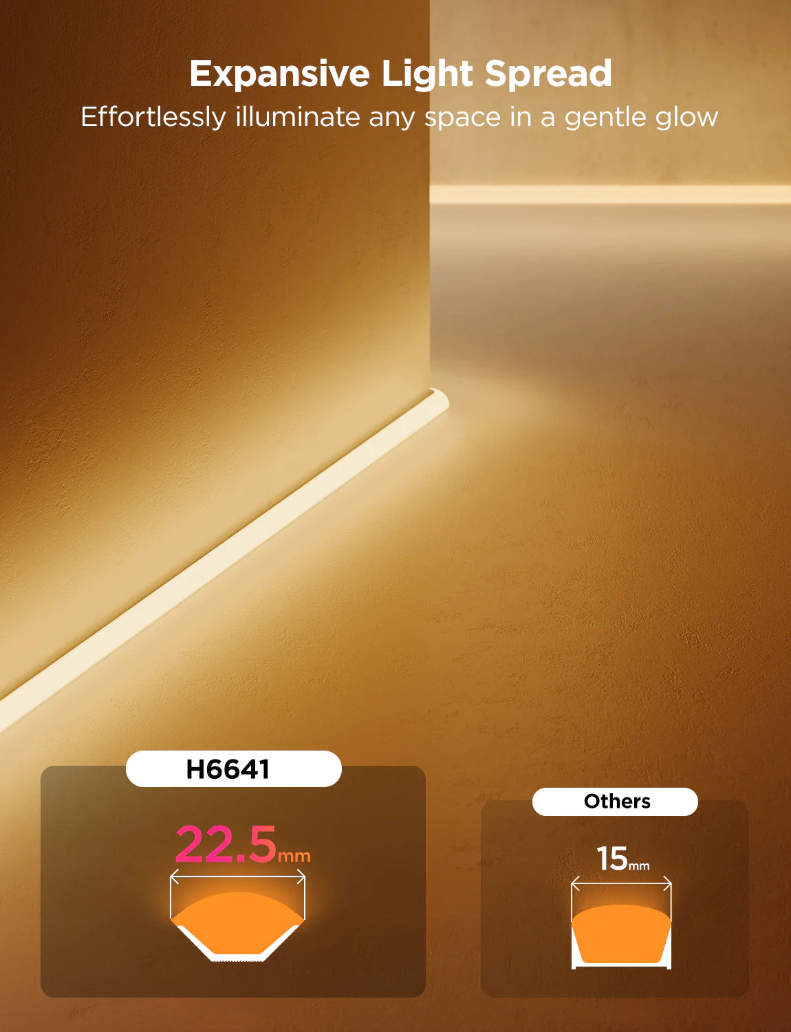 Govee Neon LED Strip Light, Works With Alexa And Google Assistant - 3m