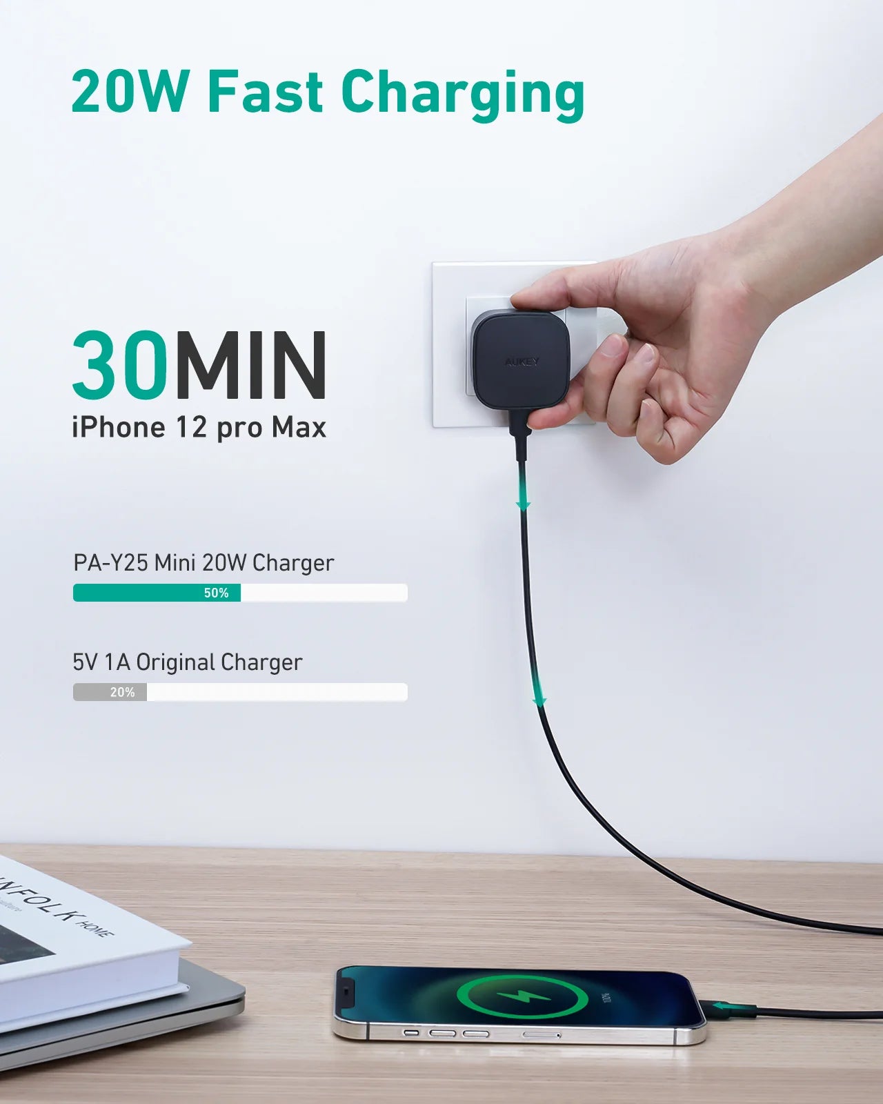 AUKEY 20W Super Compatible Wall Charger