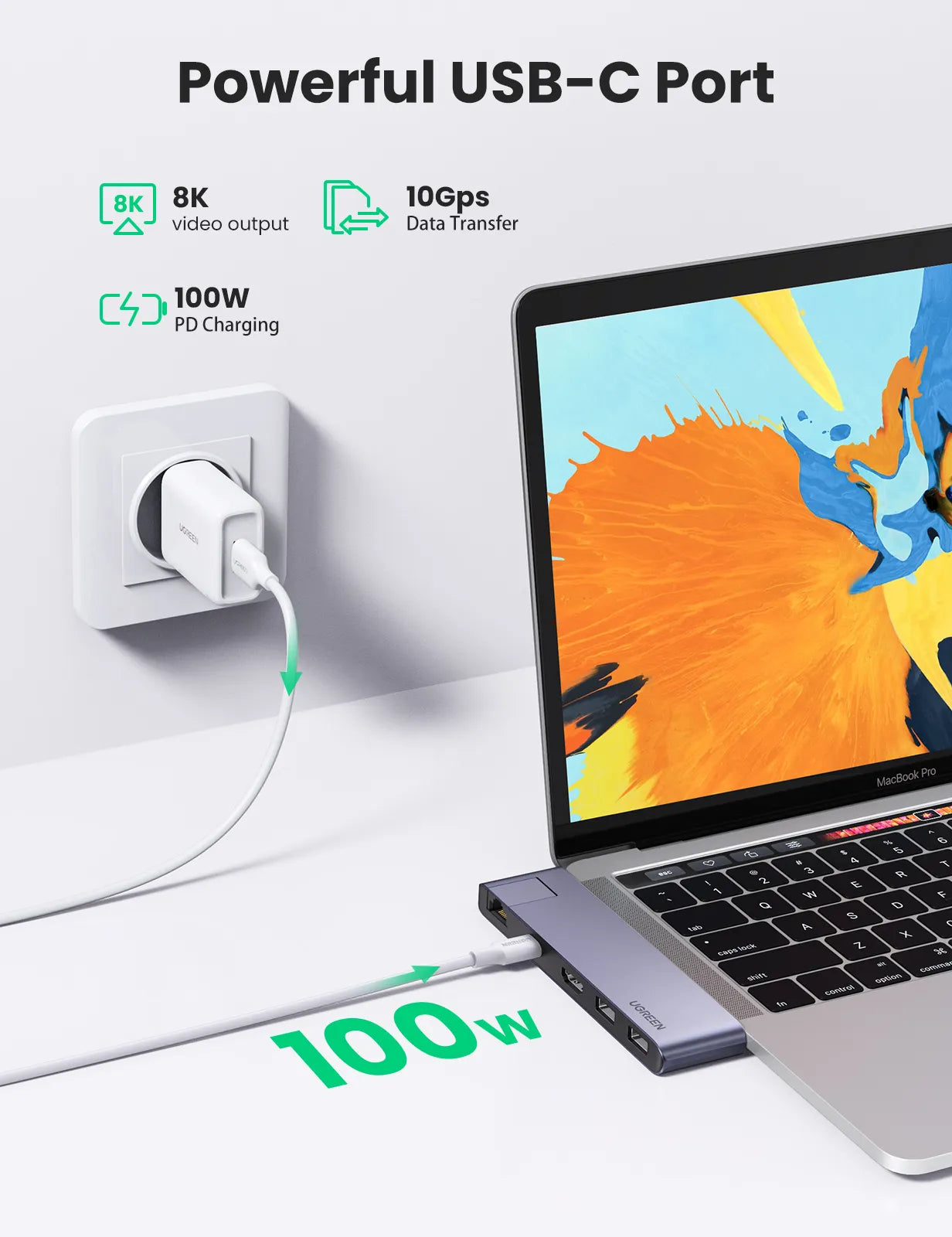 محول Ugreen 5 في 2، موزع USB-C مزدوج إلى HDMI و2 منفذ USB 3.0 ومنفذ USB-C أنثى مع إيثرنت جيجابت