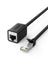 كابلات تمديد إيثرنت Ugreen Cat 6 RJ45 ذكر إلى أنثى