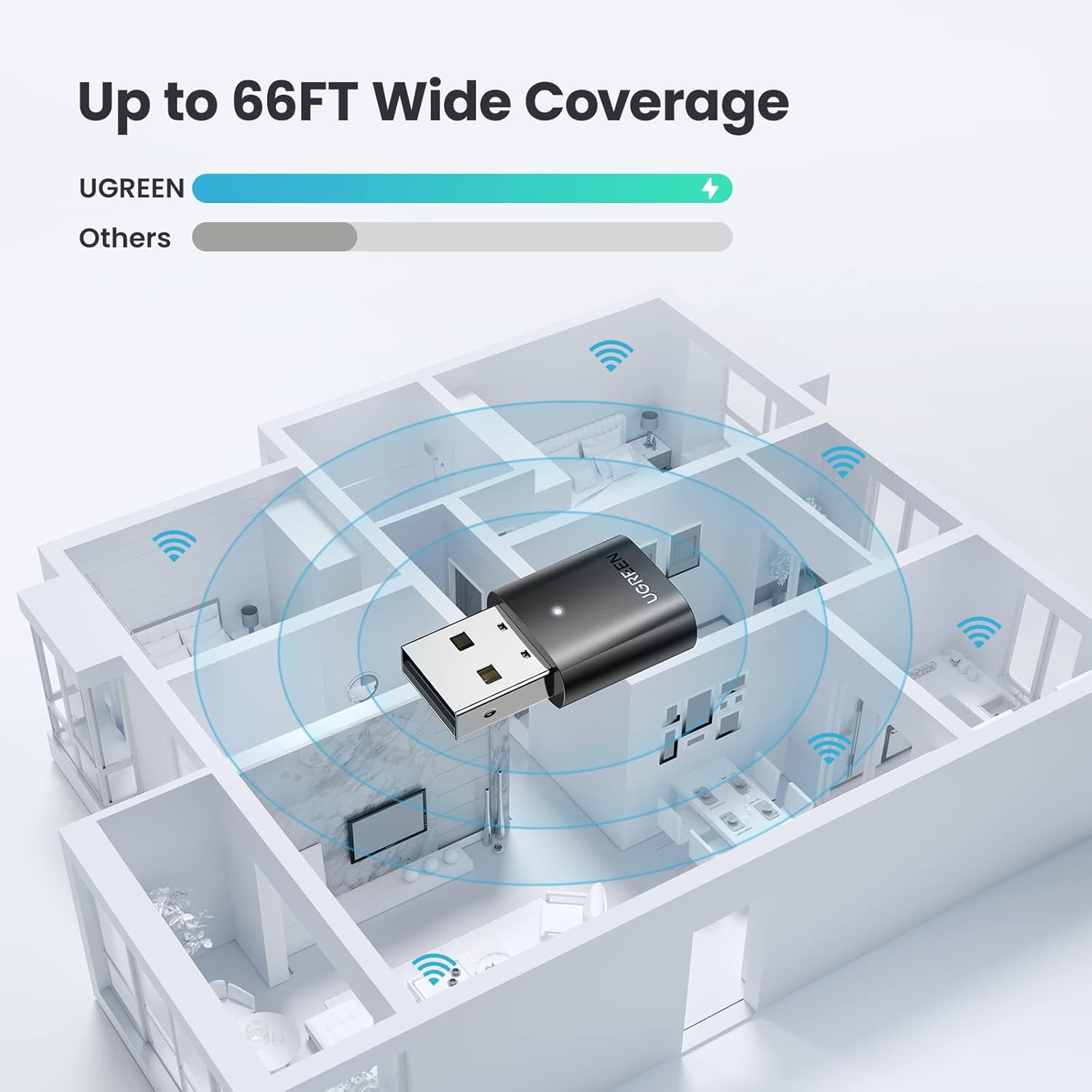 محول يو جرين USB بلوتوث للكمبيوتر الشخصي، مستقبل دونجل بلوتوث 5.0، متوافق مع أجهزة البلوتوث