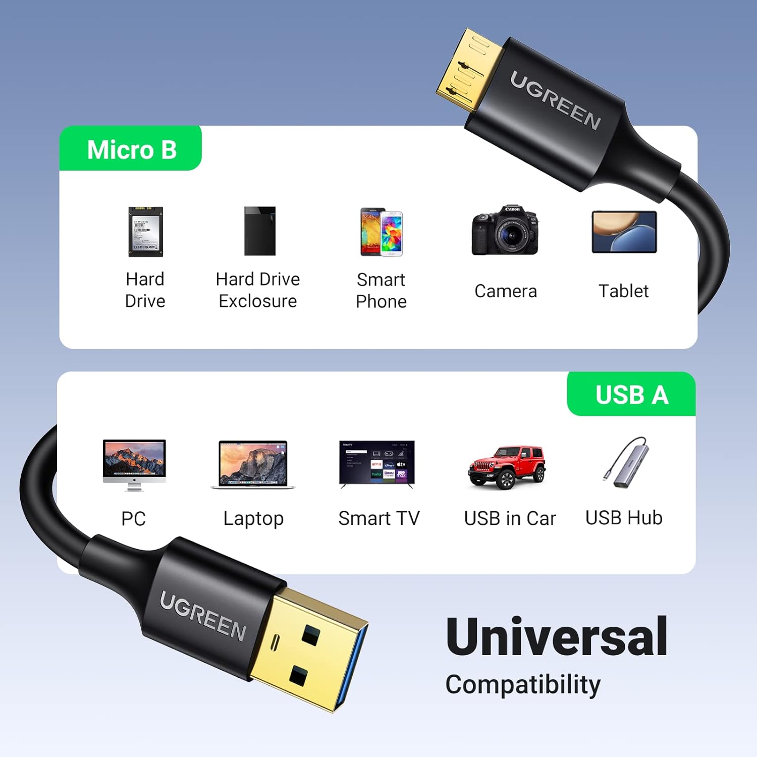 كابل Ugreen USB 3.0 ذكر A إلى Micro USB 3.0 ذكر، سرعة عالية 5 جيجابت في الثانية