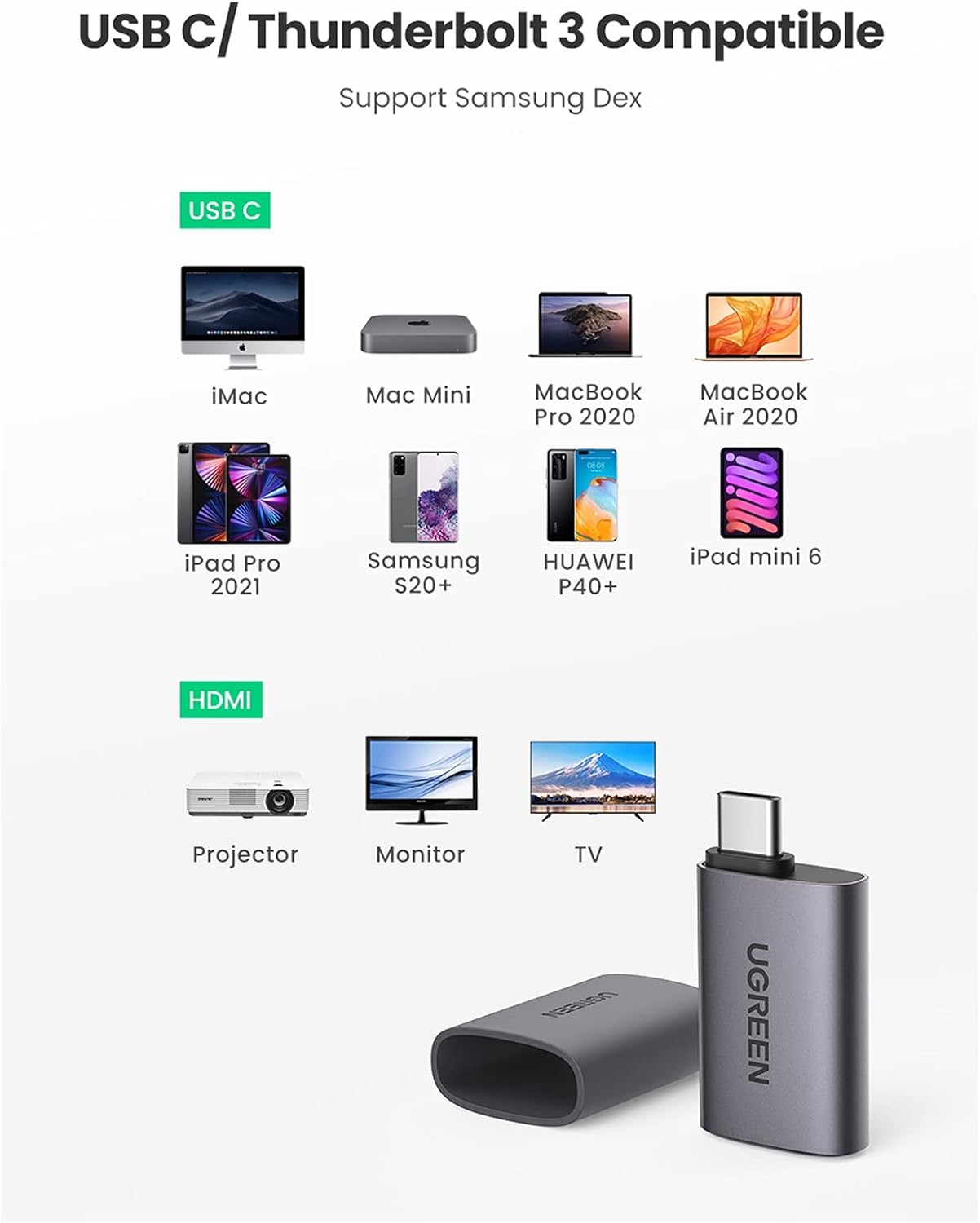 محول Ugreen USB C إلى HDMI 4K 60Hz، محول ذكر Type C Thunderbolt 3 إلى أنثى HDMI 2.0