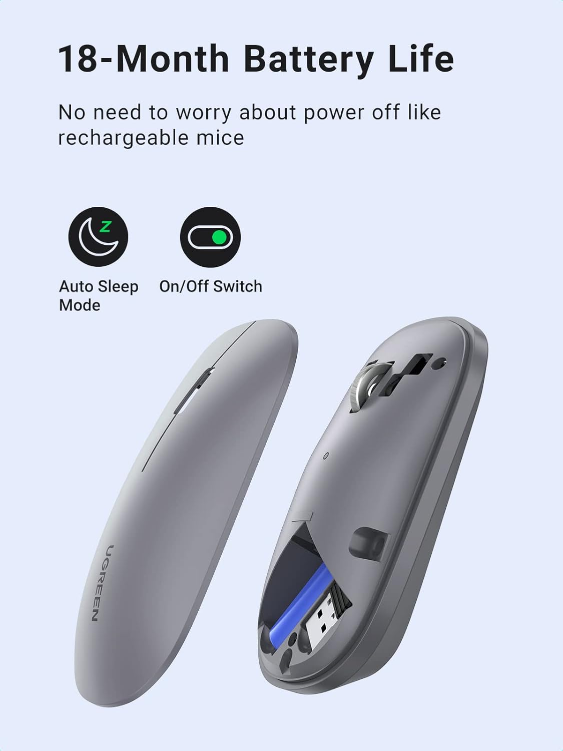 ماوس لاسلكي محمول من Ugreen مع مستقبل USB، 4000 نقطة لكل بوصة، اتصال 2.4 جيجاهرتز، عمر بطارية 18 شهرًا
