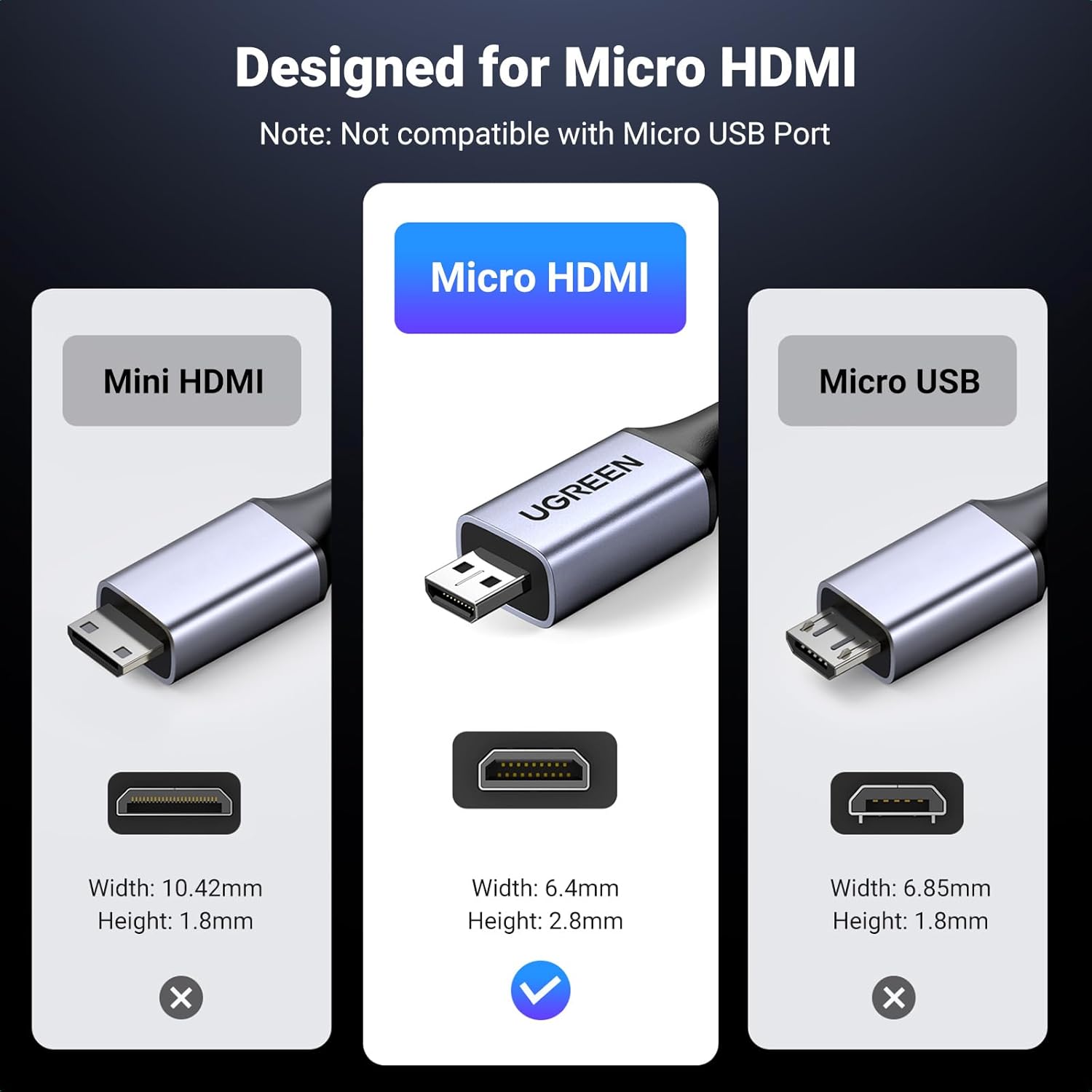 كابل Ugreen 8K Micro HDMI إلى HDMI، مضفر بهيكل من الألومنيوم، سرعة فائقة 48 جيجابت في الثانية