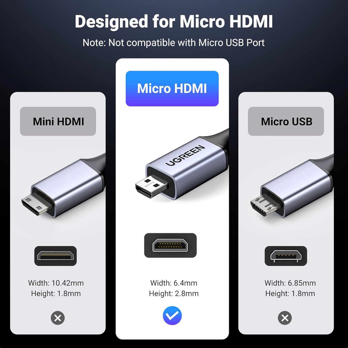 كابل Ugreen 8K Micro HDMI إلى HDMI، مضفر بهيكل من الألومنيوم، سرعة فائقة 48 جيجابت في الثانية