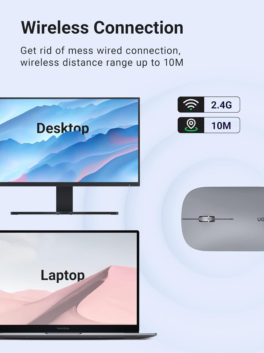 ماوس لاسلكي محمول من Ugreen مع مستقبل USB، 4000 نقطة لكل بوصة، اتصال 2.4 جيجاهرتز، عمر بطارية 18 شهرًا