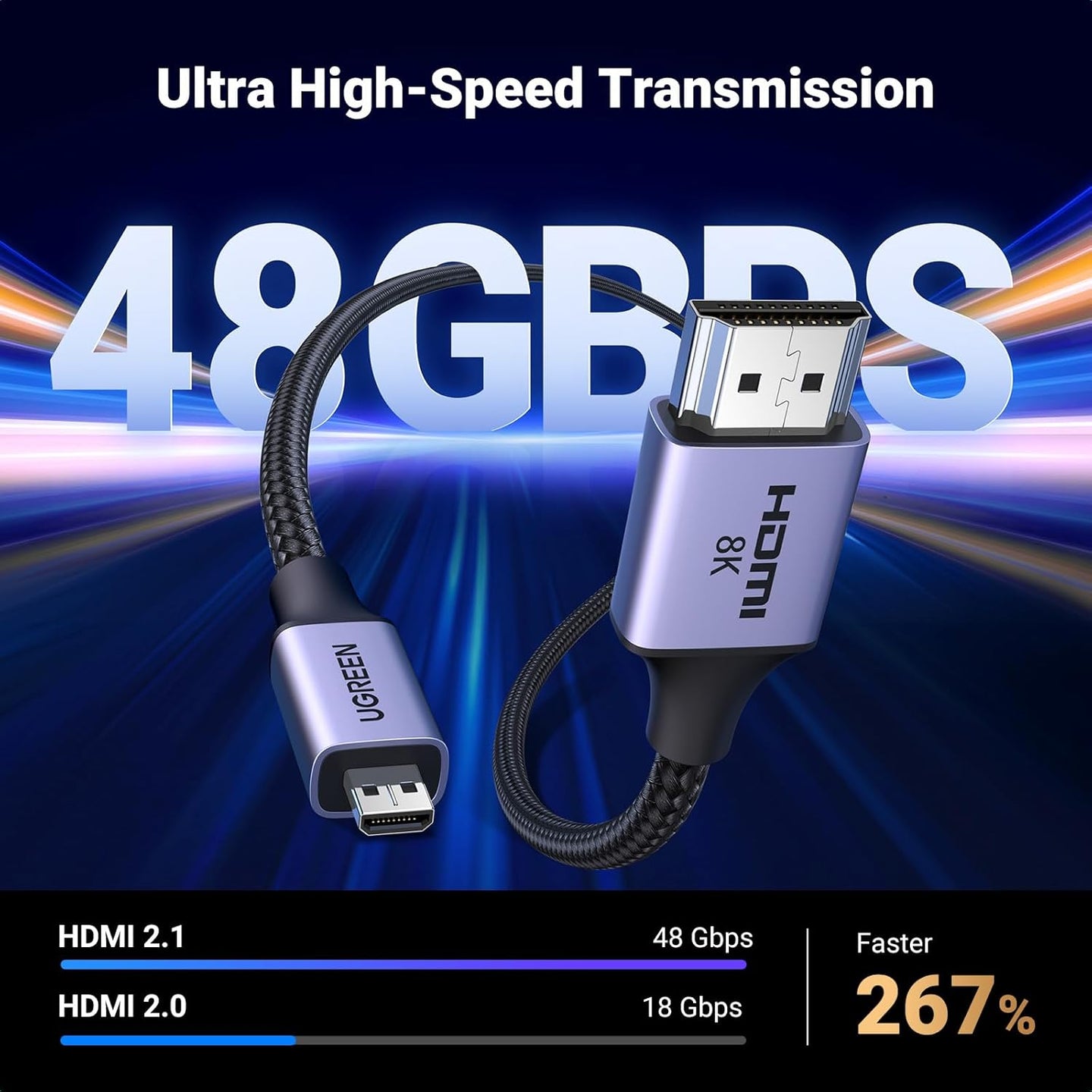 كابل Ugreen 8K Micro HDMI إلى HDMI، مضفر بهيكل من الألومنيوم، سرعة فائقة 48 جيجابت في الثانية