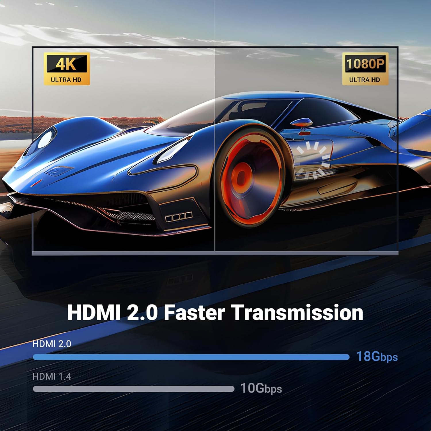 كابل Ugreen HDMI الإصدار 2.0 ذكر إلى ذكر غلاف ألومنيوم ومضفر
