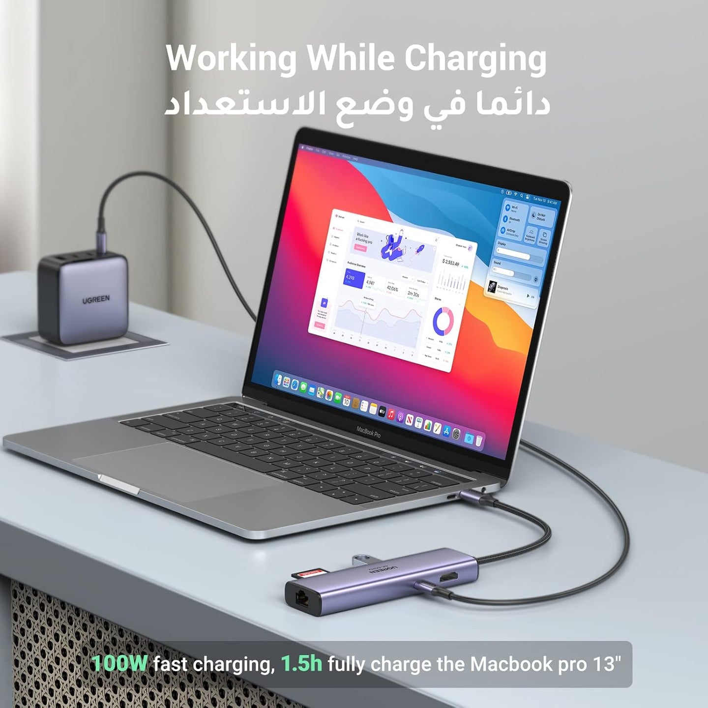 Ugreen 7 In 1 USB C Hub 4K, 60Hz Type C to HDMI Dongle with Gigabit Ethernet, SD/TF Card Reader