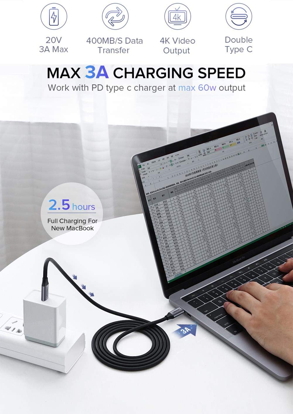 Ugreen USB 3.1 Type C Male to Type C Male Cable Nickel Plating Aluminum Shell, 1.5 Meter