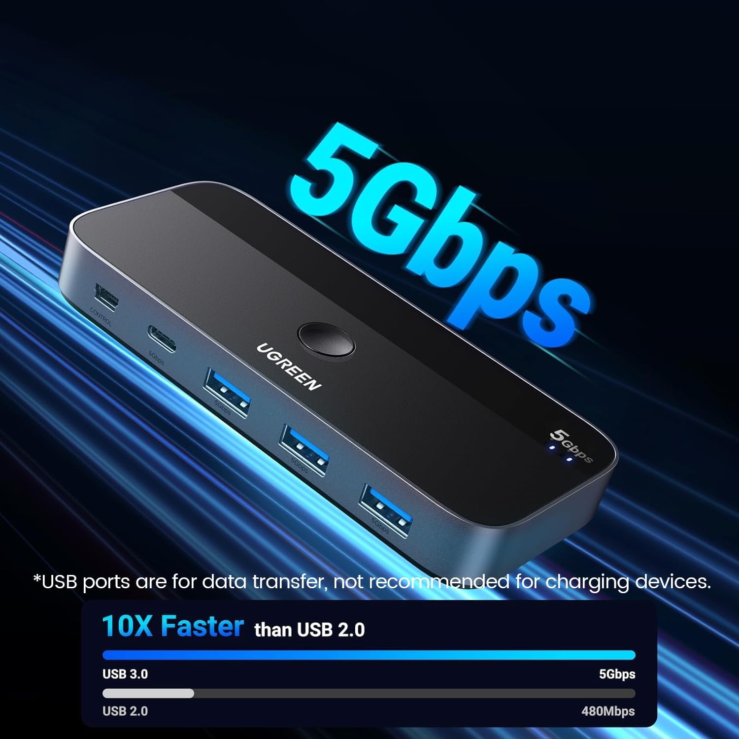 محول Ugreen USB Switch A & C لإدخال أجهزة الكمبيوتر يشارك 4 منافذ USB، محدد محول USB