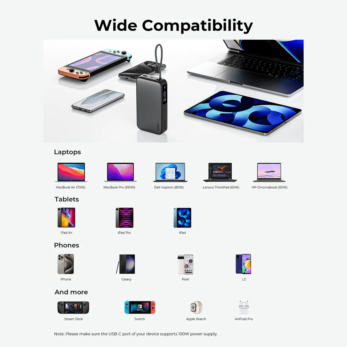Aukey 20000mah PD Charging130W