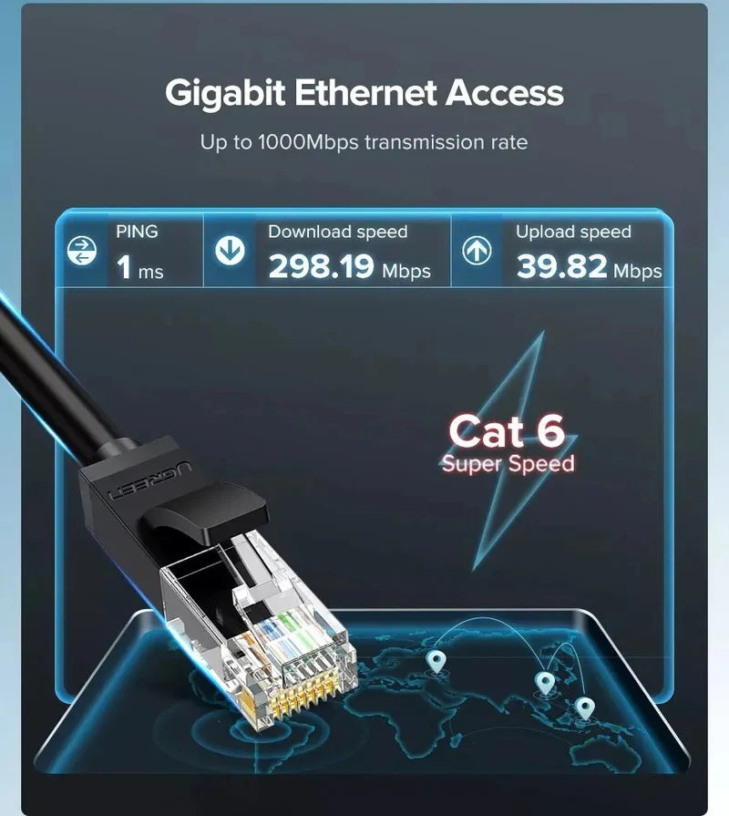 كابل شبكة إيثرنت UGREEN Cat 6 U/UTP LAN