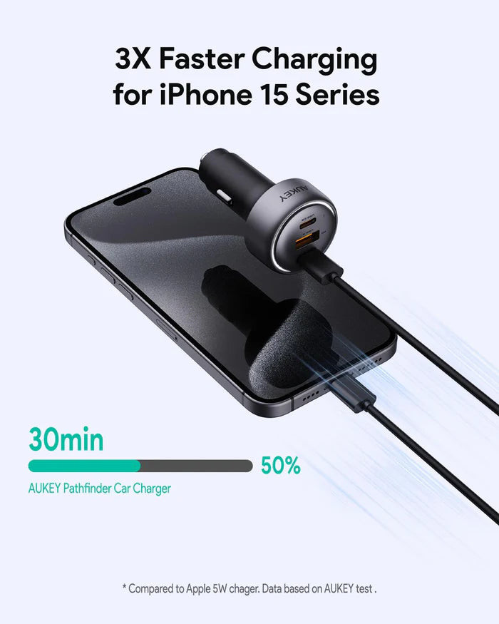 Aukey Pathfinder 66W | Fast Charging Car Charger