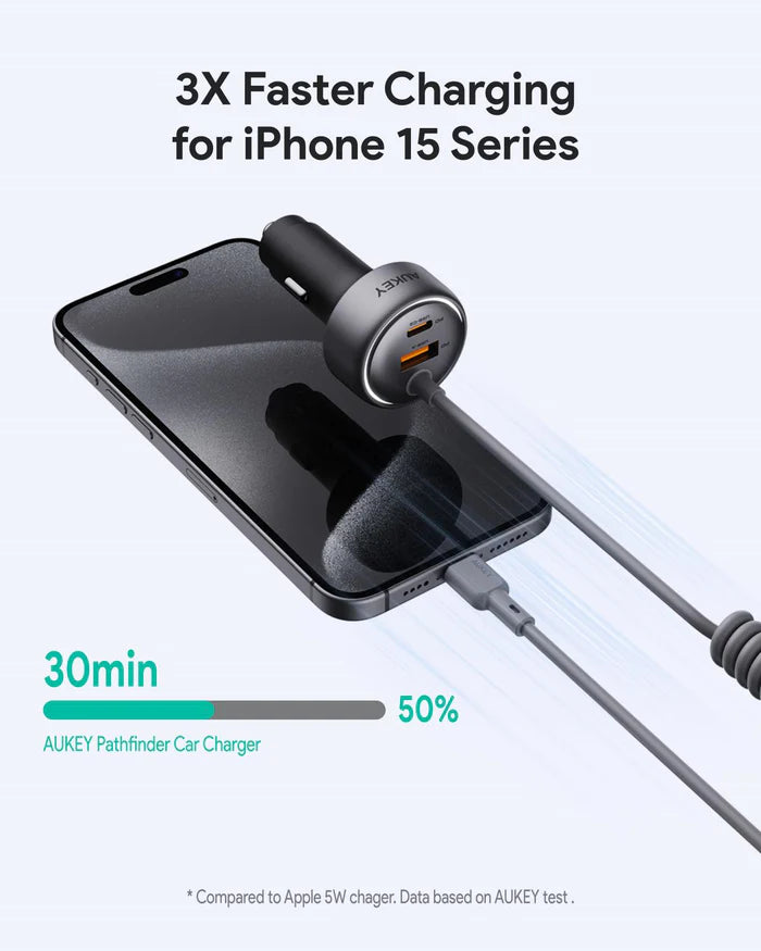 AUKEY Pathfinder Sling 72W Fast Charging Car Charger with Built-in Cable (CC-P2-GY)