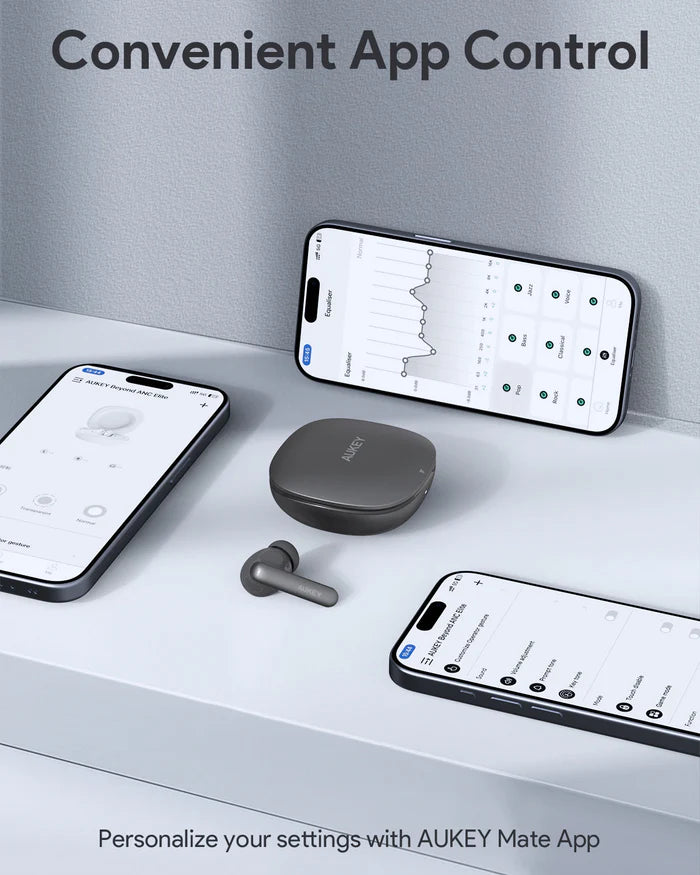 Aukey MOVE Vibe ANC EP-B2
