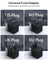 Aukey Universal Adapter with 35W PD Port 3C2A