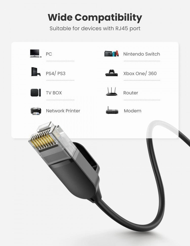 كابل إيثرنت نحيف للغاية Ugreen CAT 6 A UTP OD2.8 RJ45، بطول 3 أمتار