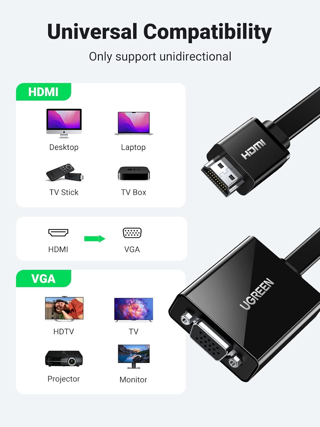محول Ugreen Active HDMI إلى VGA مع مقبس صوت 3.5 ملم، HDMI ذكر إلى VGA أنثى بدقة تصل إلى 1080P