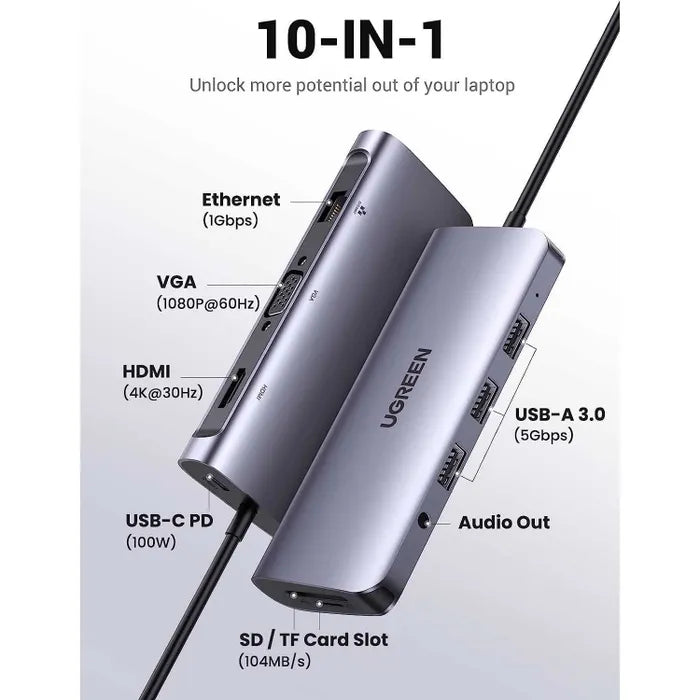 محول USB C من Ugreen 10 في 1، ثلاثة منافذ USB 3.0، منفذ HDMI بدقة 4K فائقة الوضوح