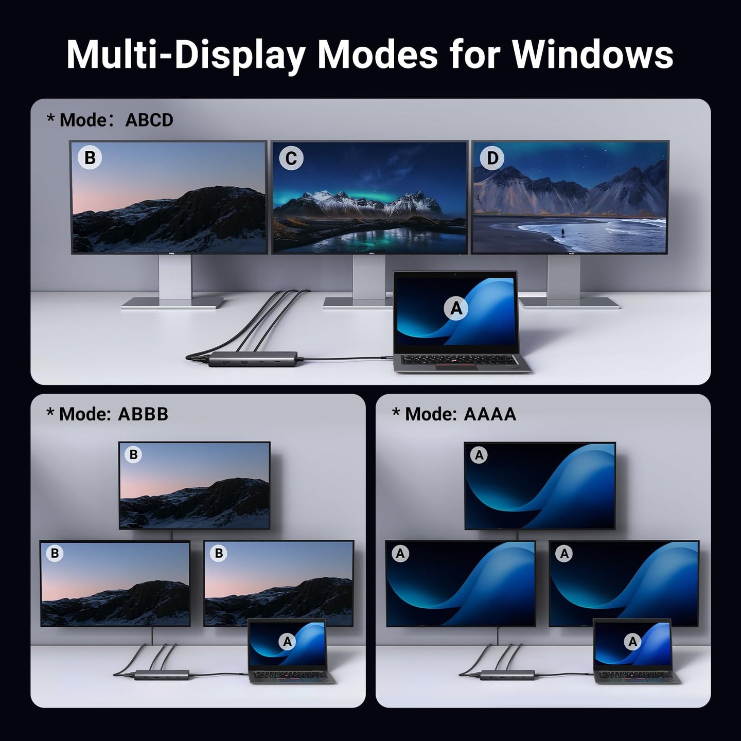 محطة إرساء يوجرين 8 في 1 USB-C بدقة 4K بشاشتين، موزع USB-C ثلاثي الشاشات مع 2 منفذ HDMI و VGA ومنفذي USB-A و USB-C 3.2 ومنفذ توصيل طاقة 100 واط