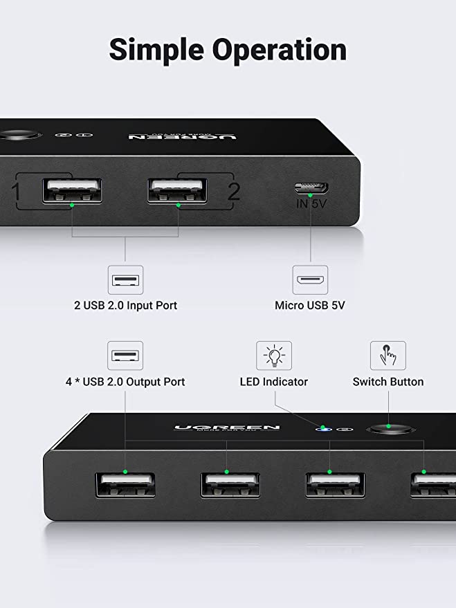 مفتاح تحديد يوجرين USB 2.0، مفتاح KVM USB 2 في 4 مخارج، بطول 1.5 متر، متوافق مع الكمبيوتر الشخصي والكمبيوتر المحمول والماسح الضوئي والطابعة - أسود