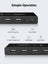 مفتاح تحديد يوجرين USB 2.0، مفتاح KVM USB 2 في 4 مخارج، بطول 1.5 متر، متوافق مع الكمبيوتر الشخصي والكمبيوتر المحمول والماسح الضوئي والطابعة - أسود
