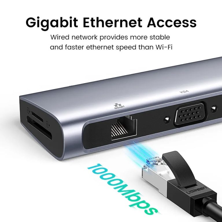 محول USB C من Ugreen 10 في 1، ثلاثة منافذ USB 3.0، منفذ HDMI بدقة 4K فائقة الوضوح