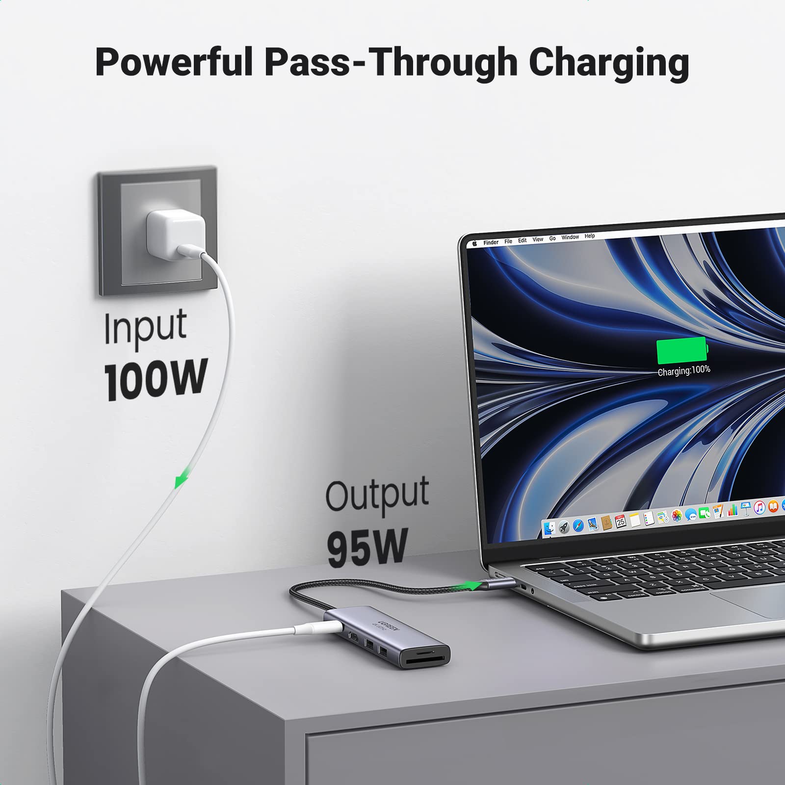 موزع يوجرين USB-C، 4K 60Hz، محول USB-C 6 في 1 إلى USB مع توصيل طاقة 100 واط، محول HDMI