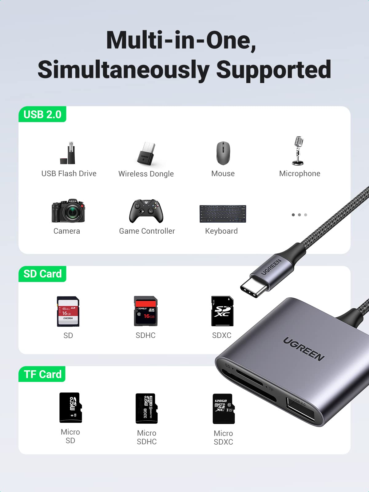 قارئ بطاقات Ugreen USB C SD 3 في 1، محول بطاقة من النوع C، قارئ بطاقة الذاكرة Micro SD